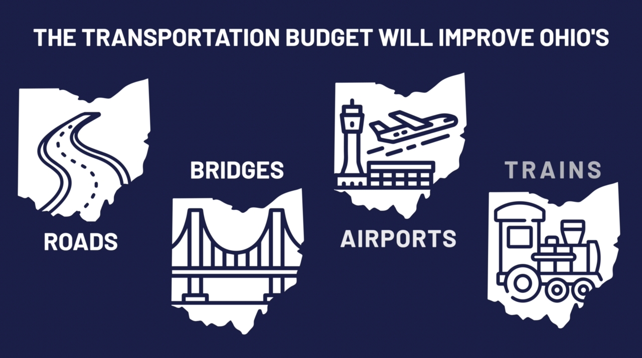 In Case You Missed It: Statehouse Edition - March 19-25, 2023