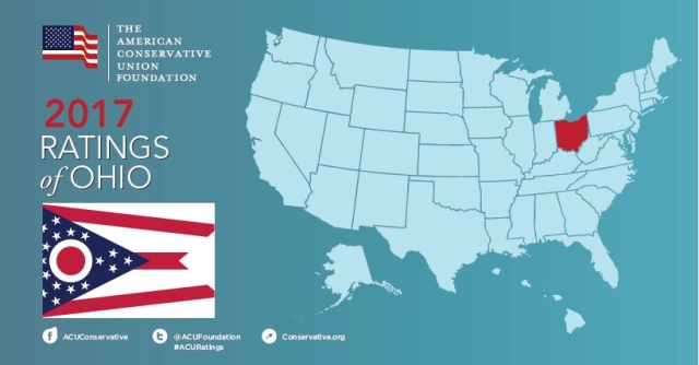 Wilson Receives Perfect Legislative Score from American Conservative Union Foundation